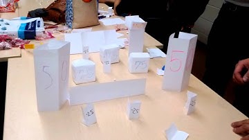 Game Paper Prototyping 6