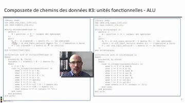 0502VHDLCheminDonnees