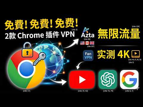 2026年2款免费好用的Chrome翻墙插件，浏览器直接翻墙！免费VPN插件太好用了（无限流量/实测有效）【豌豆分享】