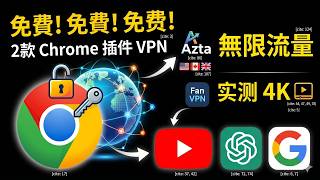 2026年2款免费好用的Chrome翻墙插件，浏览器直接翻墙！免费VPN插件太好用了（无限流量/实测有效）【豌豆分享】