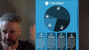 Gamification example: Build a candidate (or employee) profile or a virtual escape room!