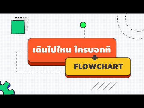 Flowchart : เดินไปไหน ใครบอกที ( PART สรุป )