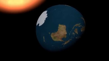 Solar System Blender 3d animation