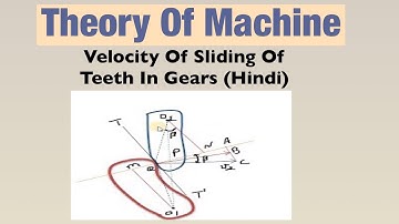Velocity Of Sliding Of Teeth In Gears (Hindi) | Theory Of Machine
