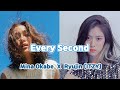 Mina Okabe X 류진 Ryujin (ITZY) - &#39;Every Second&#39; (원곡: Mina Okabe) | 미나 오카베 X 있지 류진