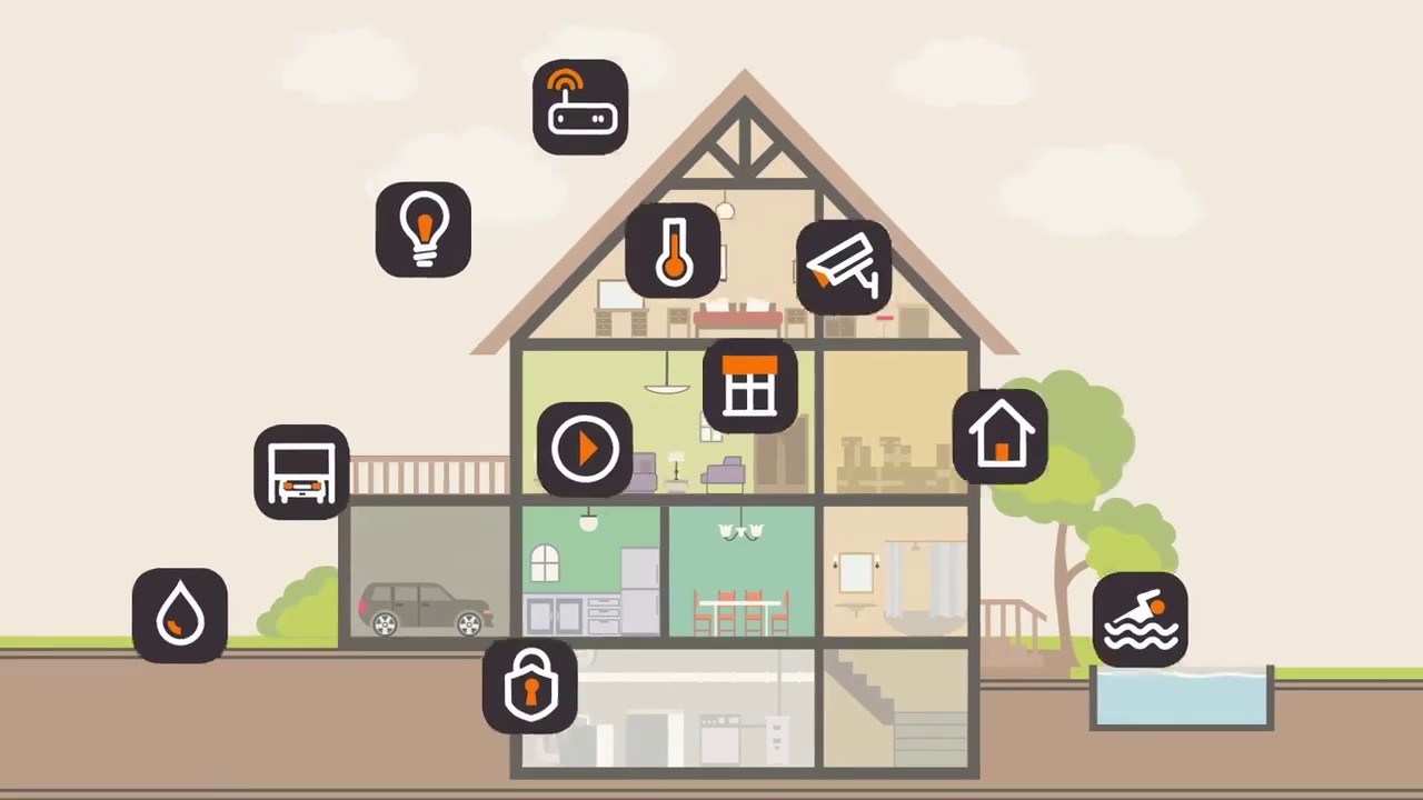 ELAN - New Home Program - YouTube