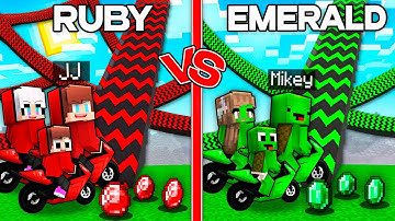 Mikey vs JJ Family RUBY or EMERALD Trampoline Challenge in Minecraft (Maizen)