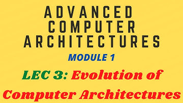 Lec 3 : Evolution of Computer Architectures | ACA | 17CS72