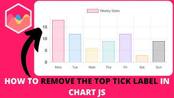 How to Remove the Top Tick Label in Chart JS