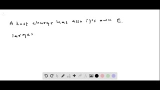 Why should the test charge used to measure an electric field be small?
