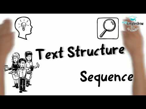 Text Structure - Chronological Order