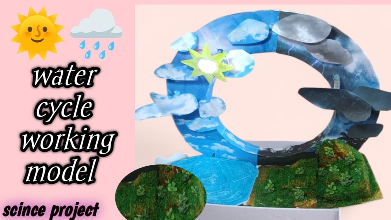 Water Cycle Working Model Cop The water cycle working model school project in first prize - YouTube