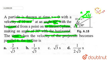 A particle is thrown at time t = 0 with a velocity of 10 ms^(-1) at an angle 60^@ with the horiz...
