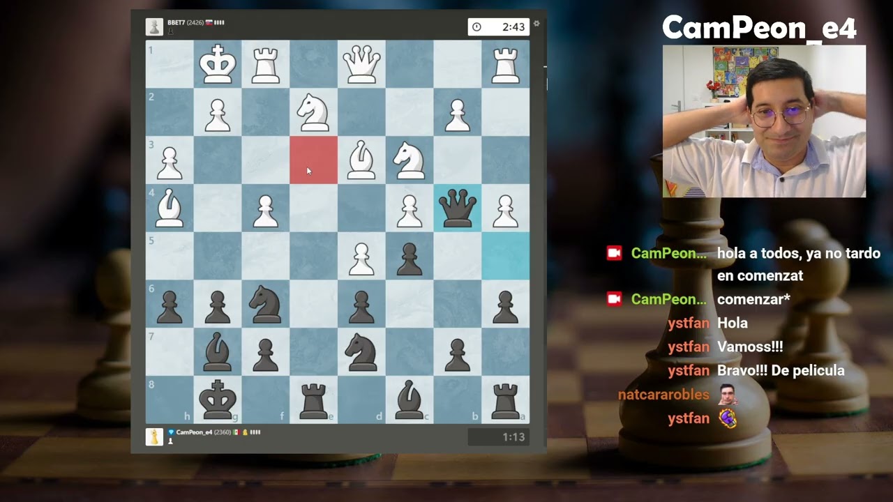 Exceso de optimismo, me hace perder ​😭