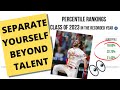 How to separate yourself BEYOND talent (college recruiting)