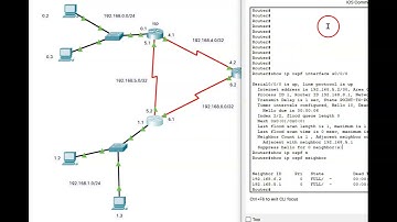 ospf show ip ospf neighbor command