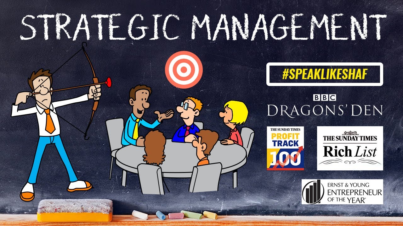 strategic management คือ  New  STRATEGIC MANAGEMENT Explained Defined \u0026 Examples | Animated