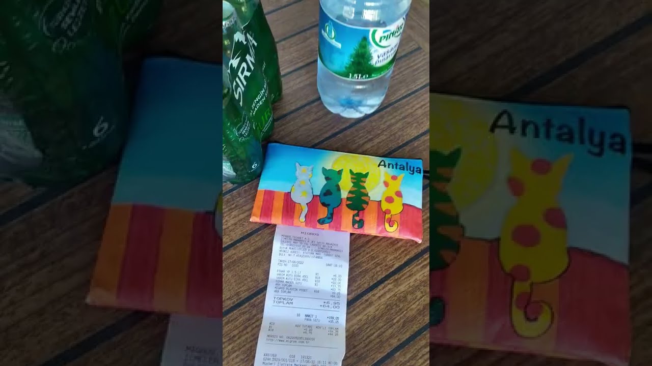 Обзор покупок в магазине Migros июнь 2022