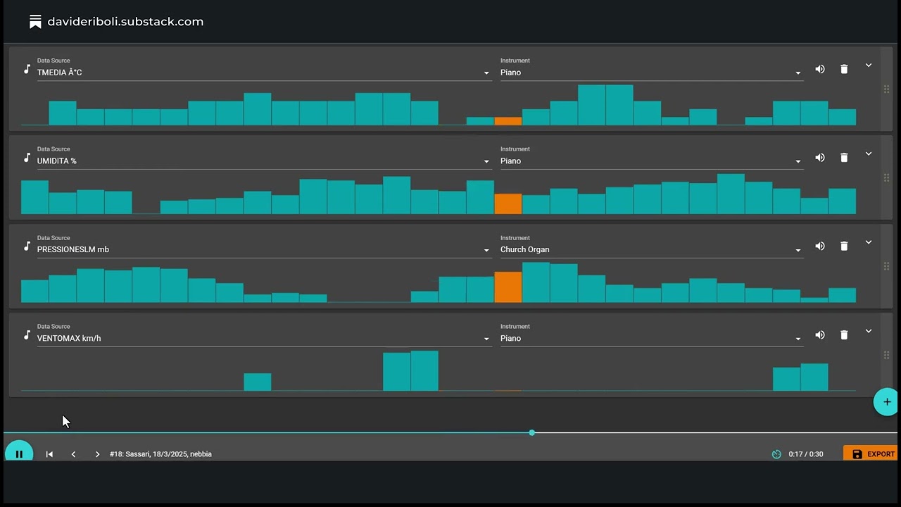 Tempo che suona (Sassari, marzo 2025)