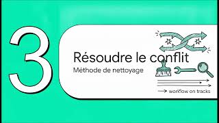 Merge Conflicts Explained Simply | Git & GitHub #8