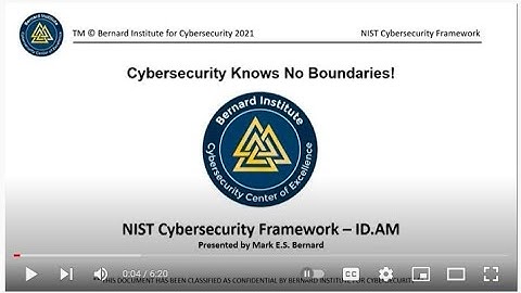 NIST CSF ID AM