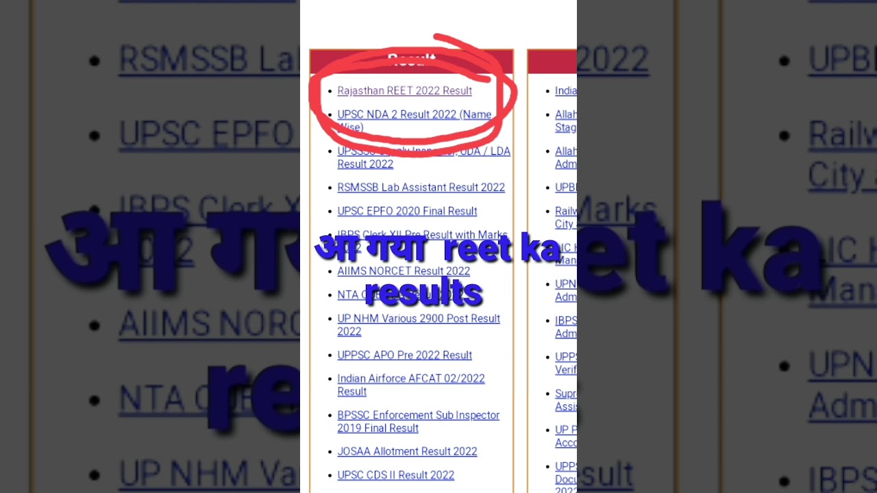 reet result 2022 
