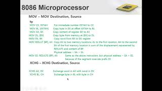 Data transfer instructions of 8086 Microprocessor