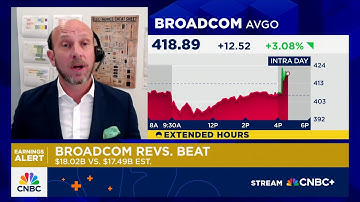 Broadcom shares pop on Q4 results