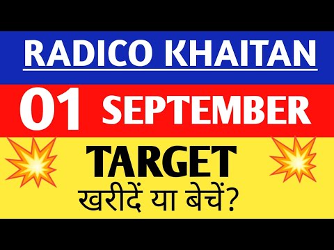 radico khaitan share