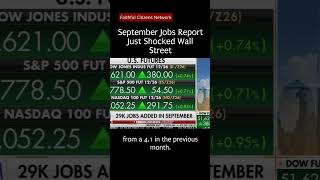 September Jobs Report MISSES Big: 29K vs. 90K Expected