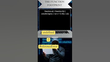 JavaScript Coding Challenge #codingchallenge #javascript #learnjavascript #javascripttutorial #js