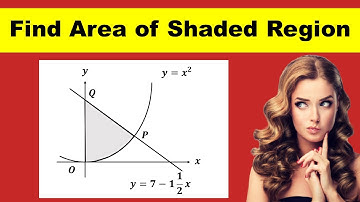GCE O Level Additional Mathematics Lesson 16 Definite Integrals and Area Under Graph