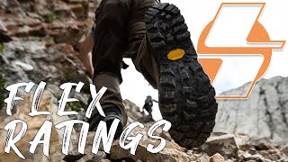 Crispi Boot Stiffness & Flex Ratings Explained