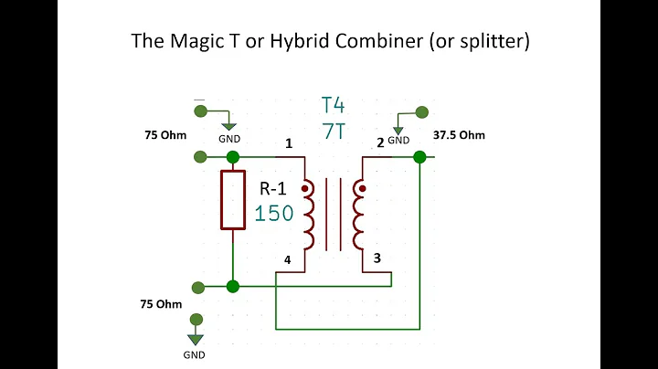 Unlock the Power: Master the Magic-T Hybrid Combiner