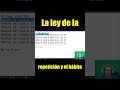 HÁBITOS ⚠️ El PELIGRO de NO hacer esto cada DÍA