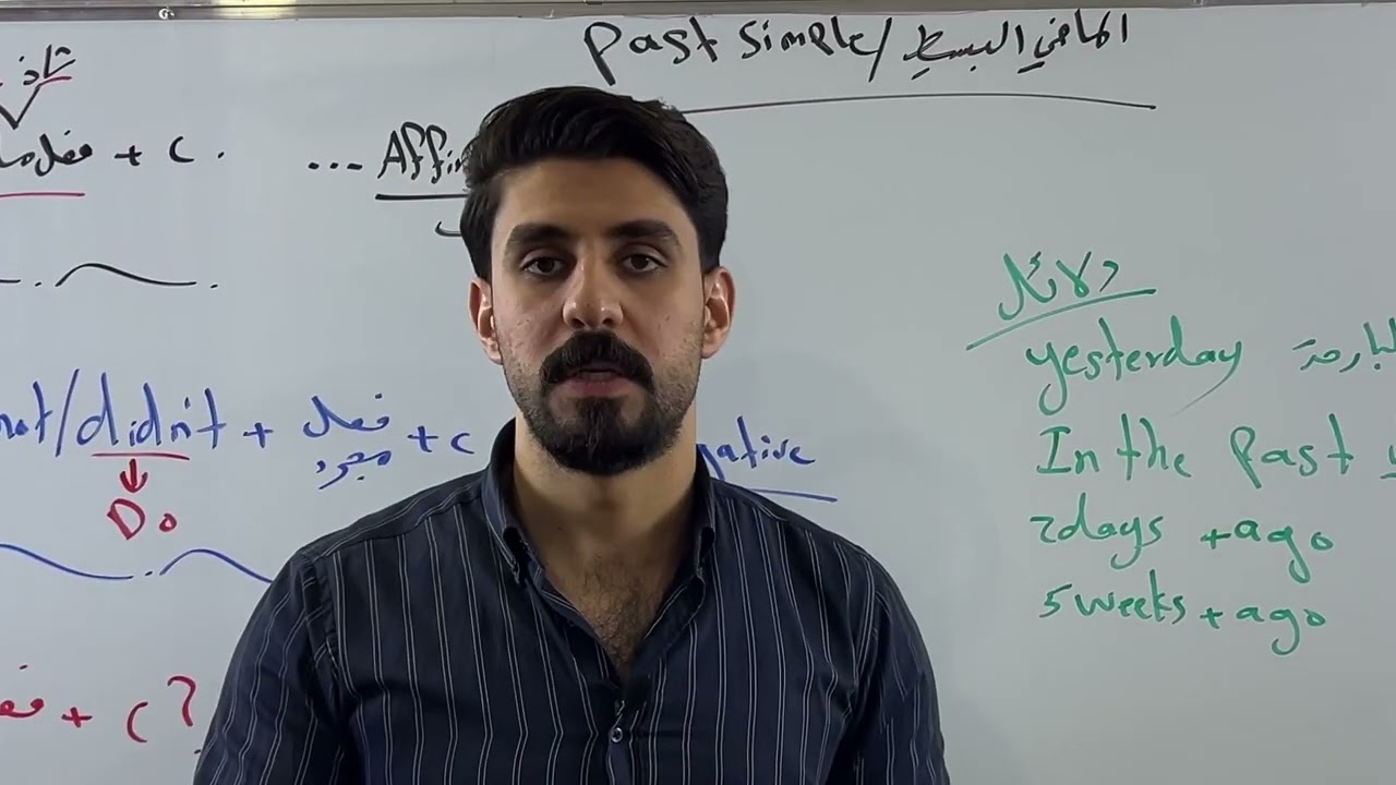 ثالث متوسط / Unit two الوحدة الثانية 2 / المحاضرة الخامسة 5 / الماضي البسيط past simple 