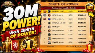 I Gained 30 MILLION Power & WON Zenith of Power! | Rise of Kingdoms