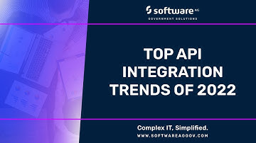 Top API Integration Trends Of 2022