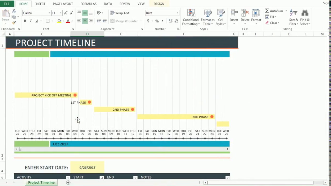 Excel Project Timeline Chart