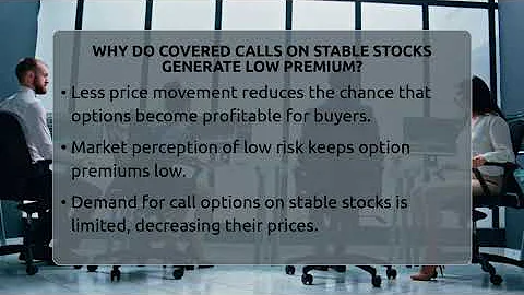 Why Do Covered Calls On Stable Stocks Generate Low Premium? - Stock and Options Playbook