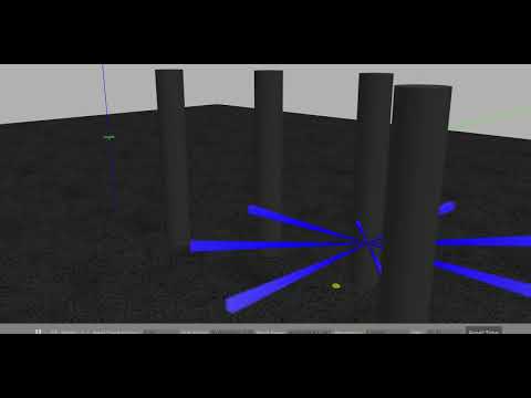 Collision Avoidance system