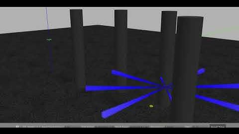 Collision Avoidance system using Potential field method using multiple Solid-state ToF LiDAR system