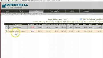 MIS, SL-L, SL-M, Market and Limit Orders - bse2nse.com