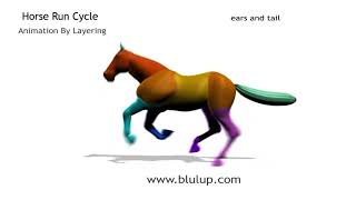 Horse Run Cycle Start to Finish screenshot 2