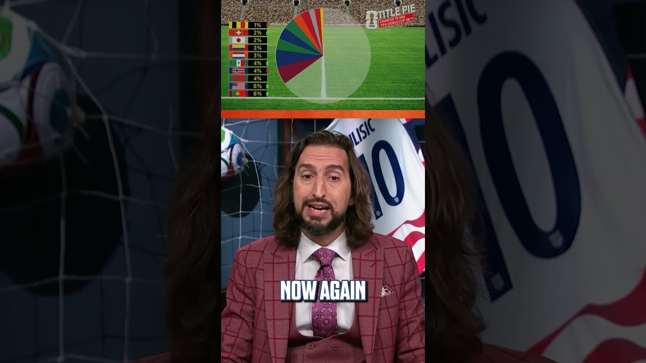 Did USA's slice get smaller in Nick's FIFA World Cup™ Title Pie? 🥧 👀 #soccer #usmnt #worldcup