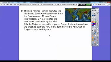 Modeling and Using Graph Functions - Lesson 3.4 (Part 2)