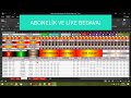 İddaa İY/MS Oran Exceli Yapımı Çok Kolay - YouTube