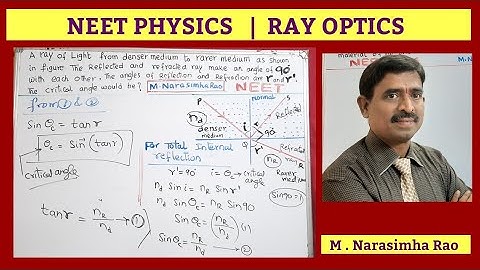 A ray of light from denser medium to rarer medium | NEET JEE PHYSICS | RAY OPTICS| NARASIMHARAO SIR