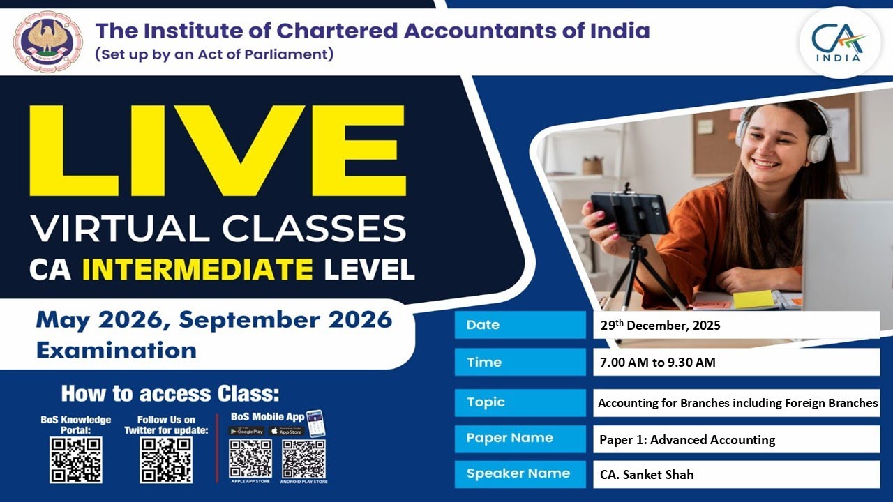 Intermediate Paper 1:AA | Topic: Accounting for Branches including...| Session 1 | 29 Dec, 2025