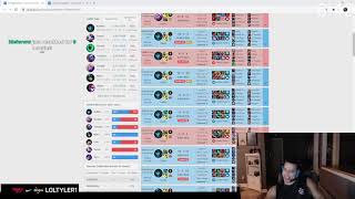 Support main decides to spam Kalista (Tyler1 exposes account sharing)